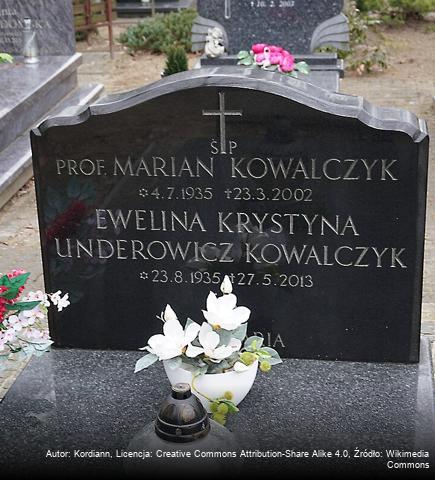 Marian Kowalczyk (inżynier)